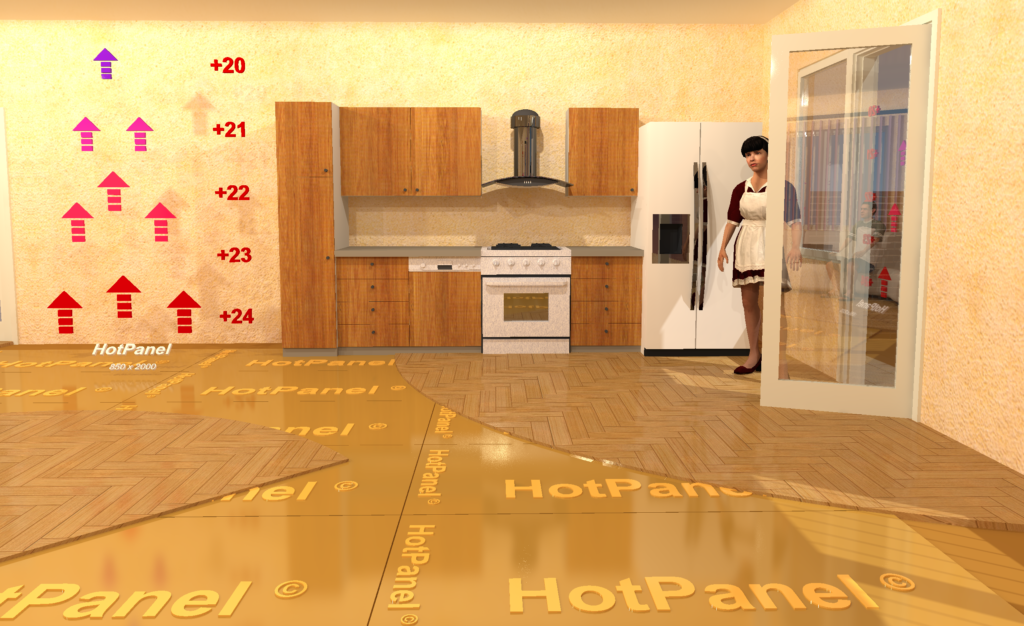 Основные свойства и преимущества системы напольного отопления из нагревательных панелей HotPanel: