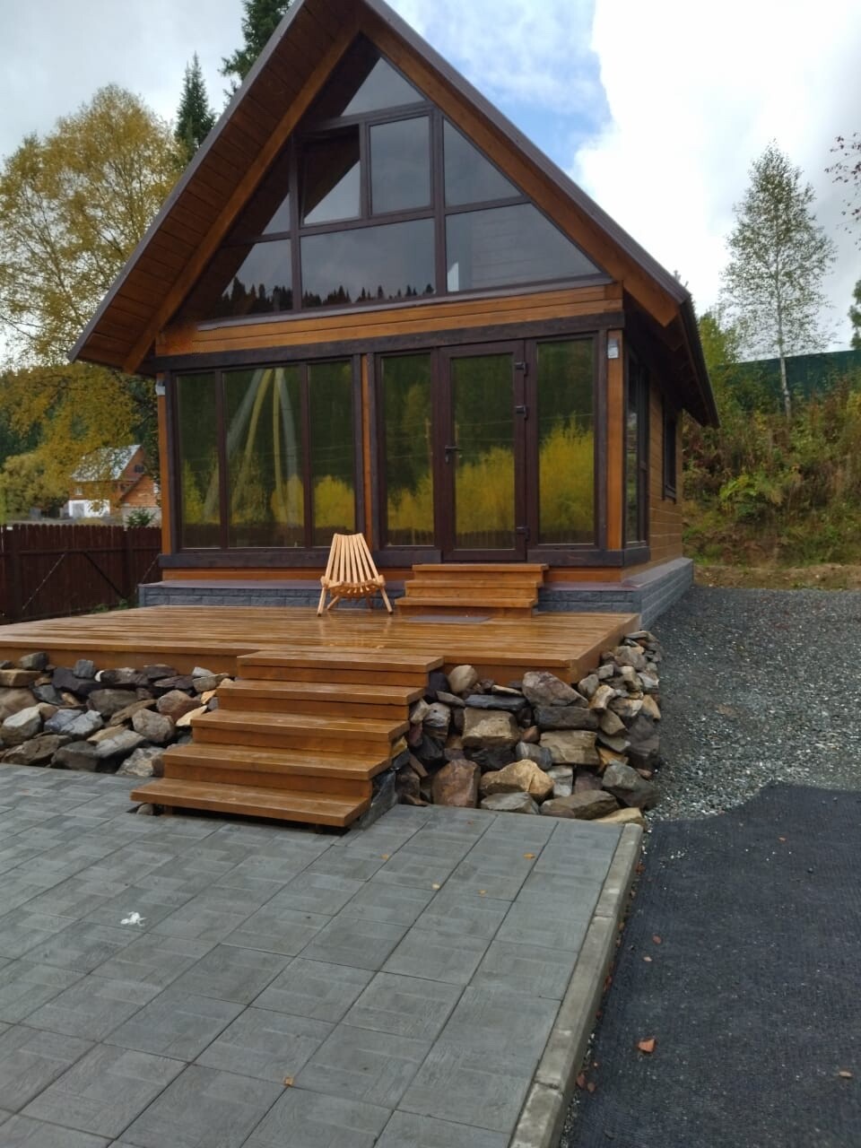 Отопление гостевого каркасного дома в п. Шерегеш в Таштагольском районе Кемеровской области